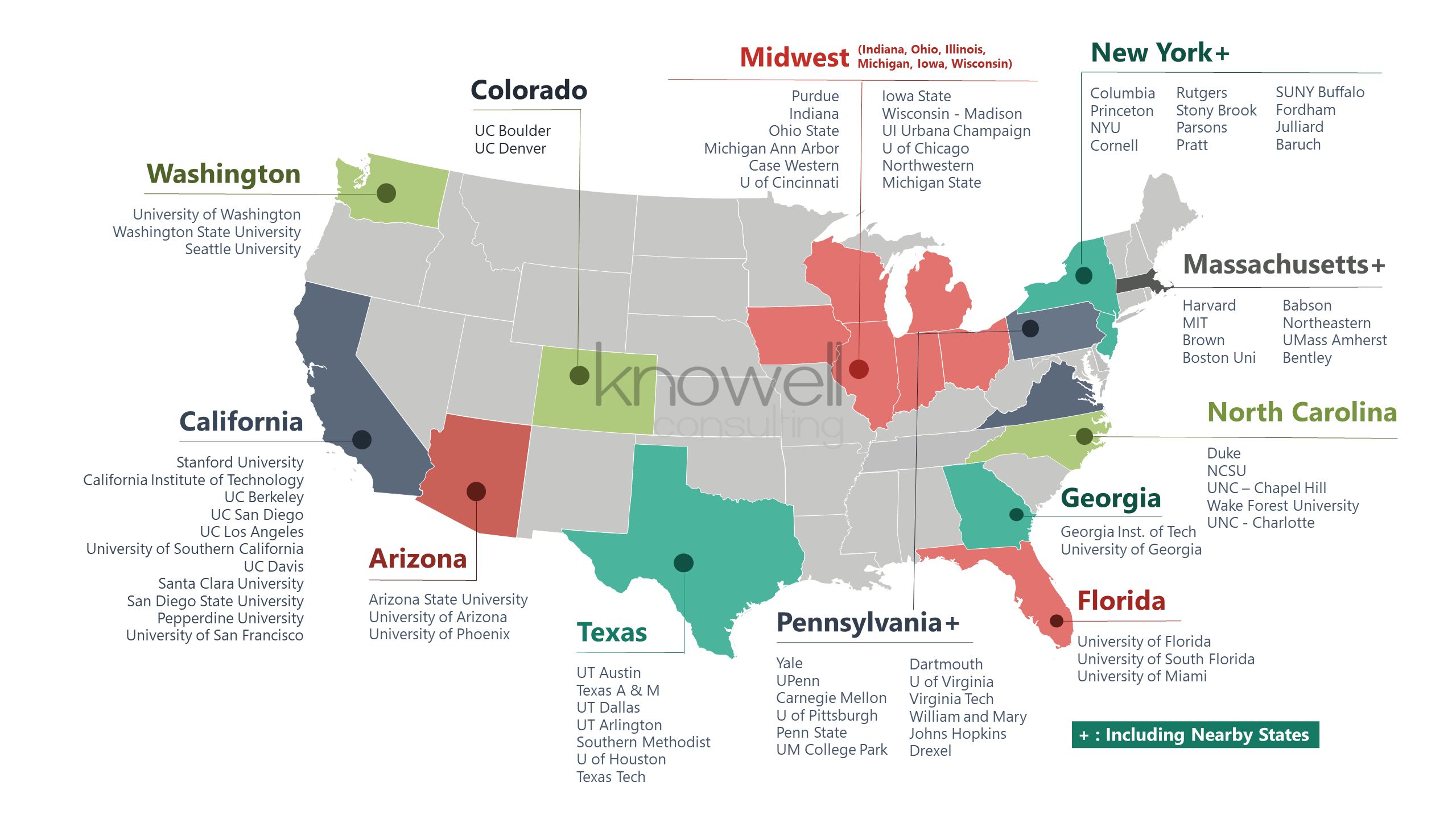 study in usa